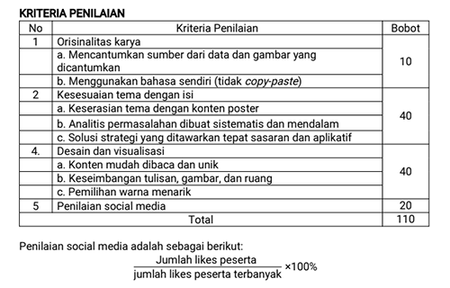 Kriteria Penilaian Lomba Poster Contoh Poster Gambaran Porn Sex Picture